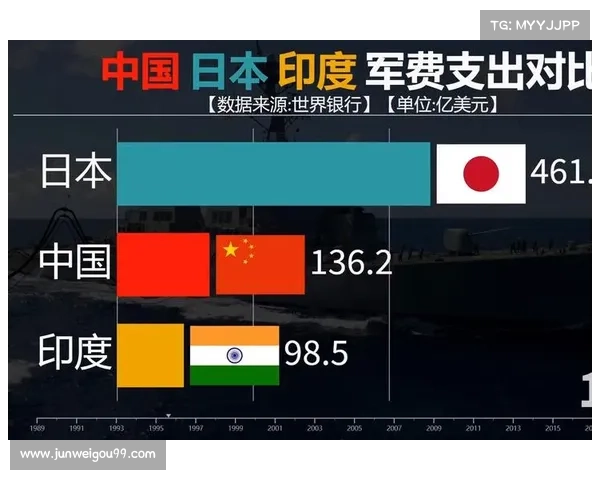 亚洲市场下跌,华尔街走低;交易员评估来自日本和印度的经济数据 亚洲市场下跌,华尔街走低;交易员评估来自日本和印度的经济数据